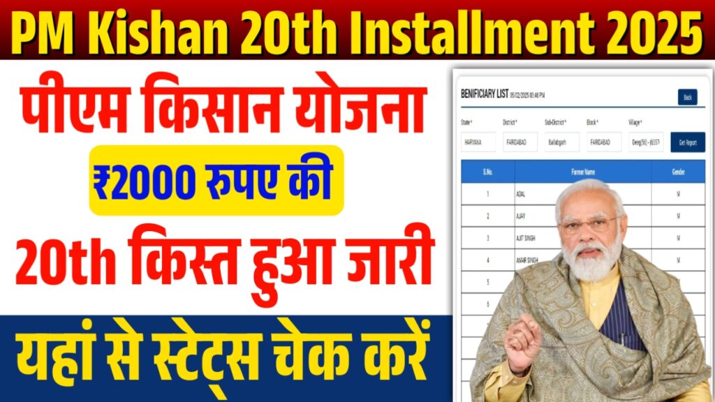 PM Kisan Beneficiary List 2025 PM Kisan Beneficiary List 2025